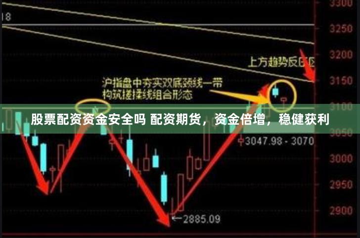 股票配资资金安全吗 配资期货，资金倍增，稳健获利
